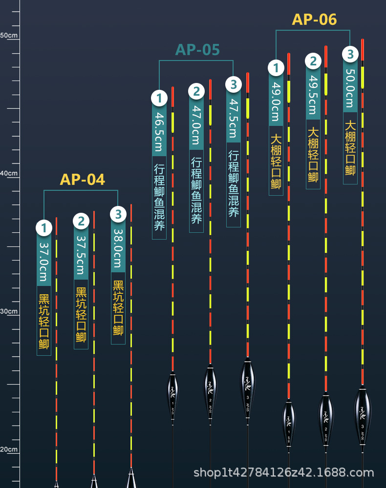鱼竿鱼线鱼漂搭配表图片