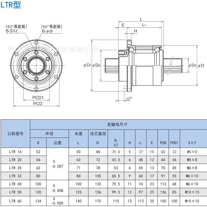 thk空心/重载花键轴slf25 sls30 40 lbgt60 lbf70 lbr50 lt25x 20