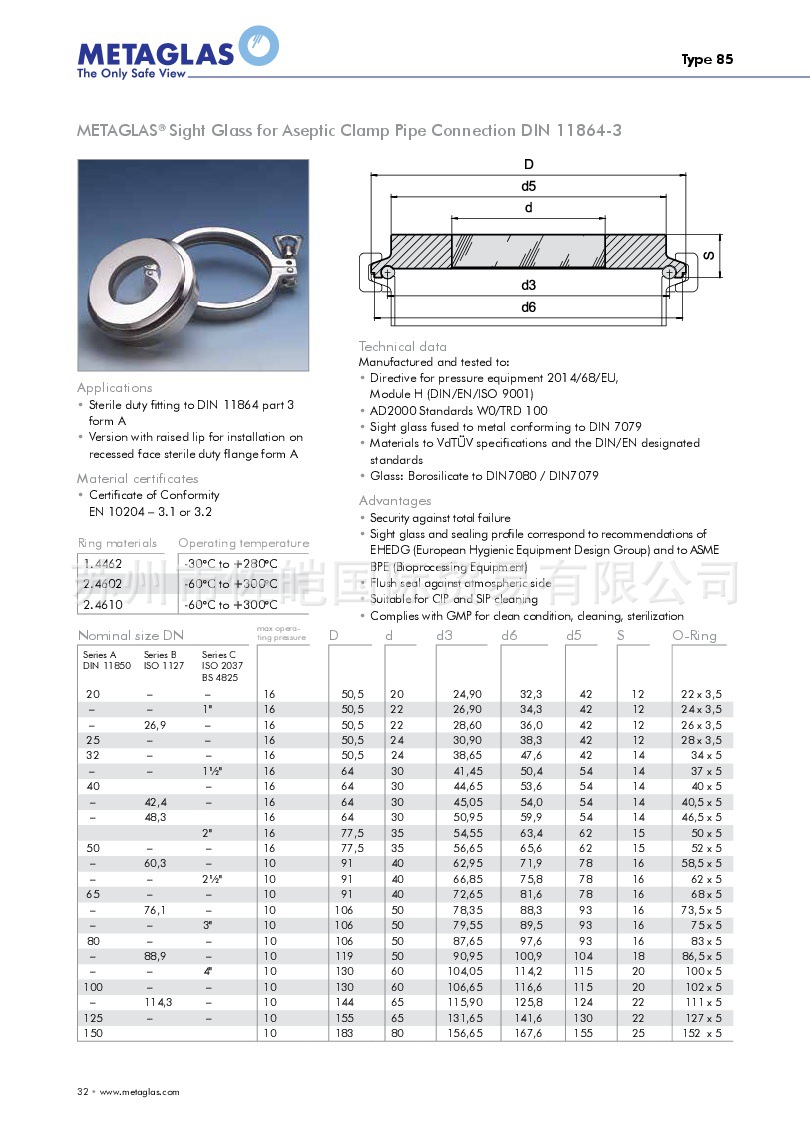 sha.999.08a1型号流量视镜 视流镜