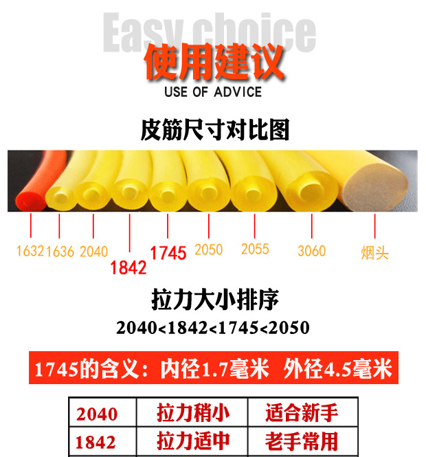 老妖内穿弹弓皮筋组2040户外传统圆皮筋2050乳胶管1745弹工皮1842