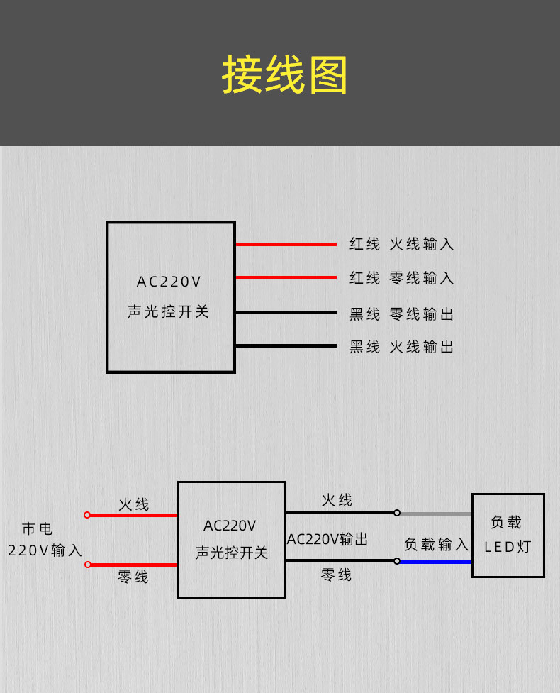 led声光控开关声控开关智能感应开关110v220v宽电压声控