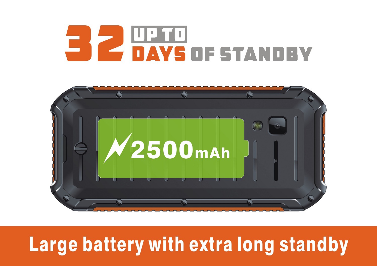 standbyfm/recorder/tf card charger with cable/manual/gift