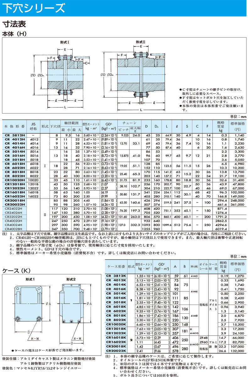 滚子联轴器参数