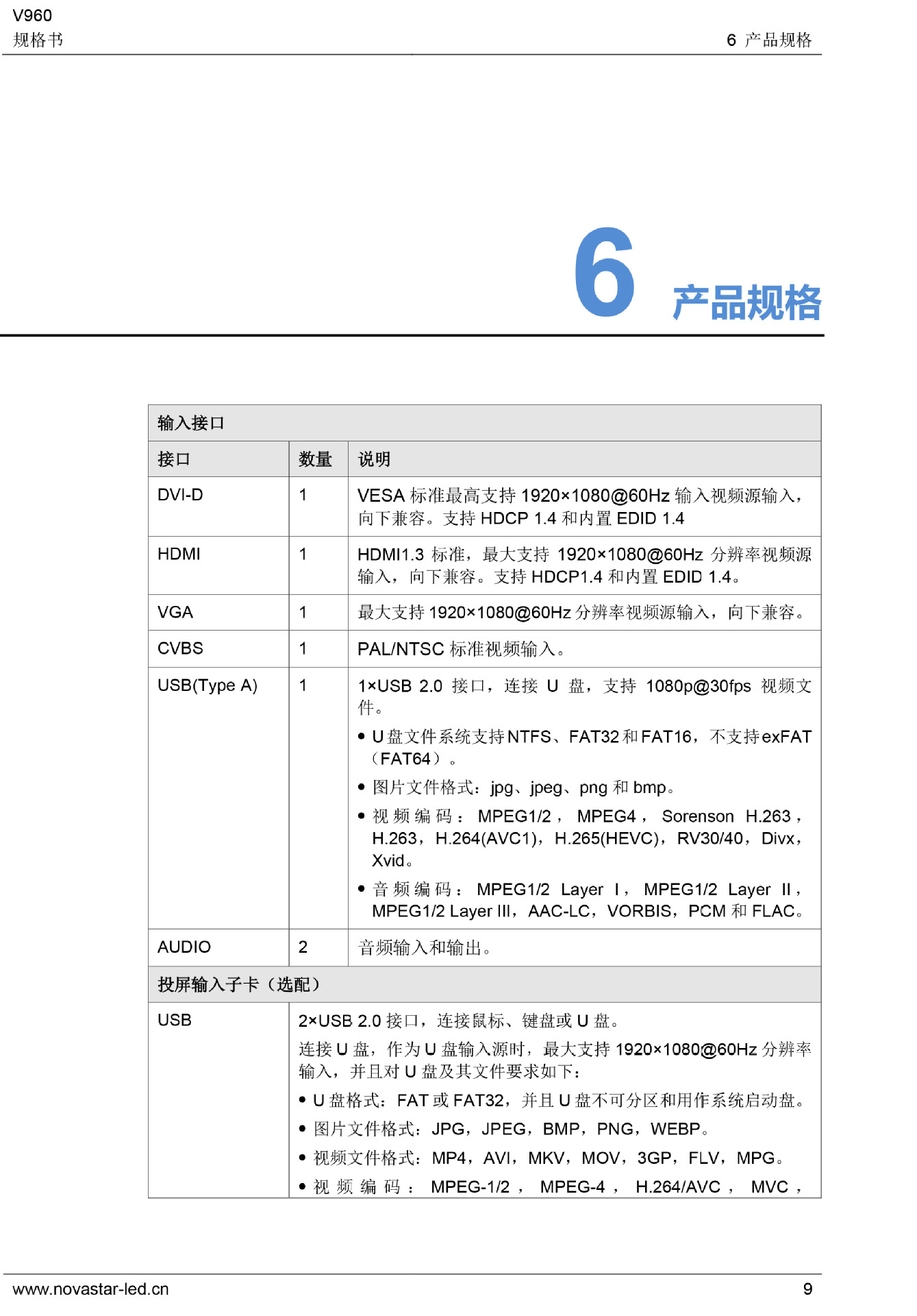 诺瓦novav960led显示屏高清视频处理器二合一控制器带载230万像素