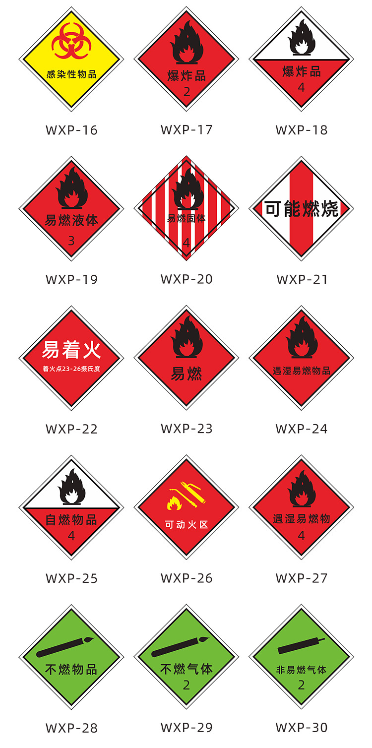 危险废物警示标识牌三角骷髅头警告贴危废排放口有害化学品标志牌