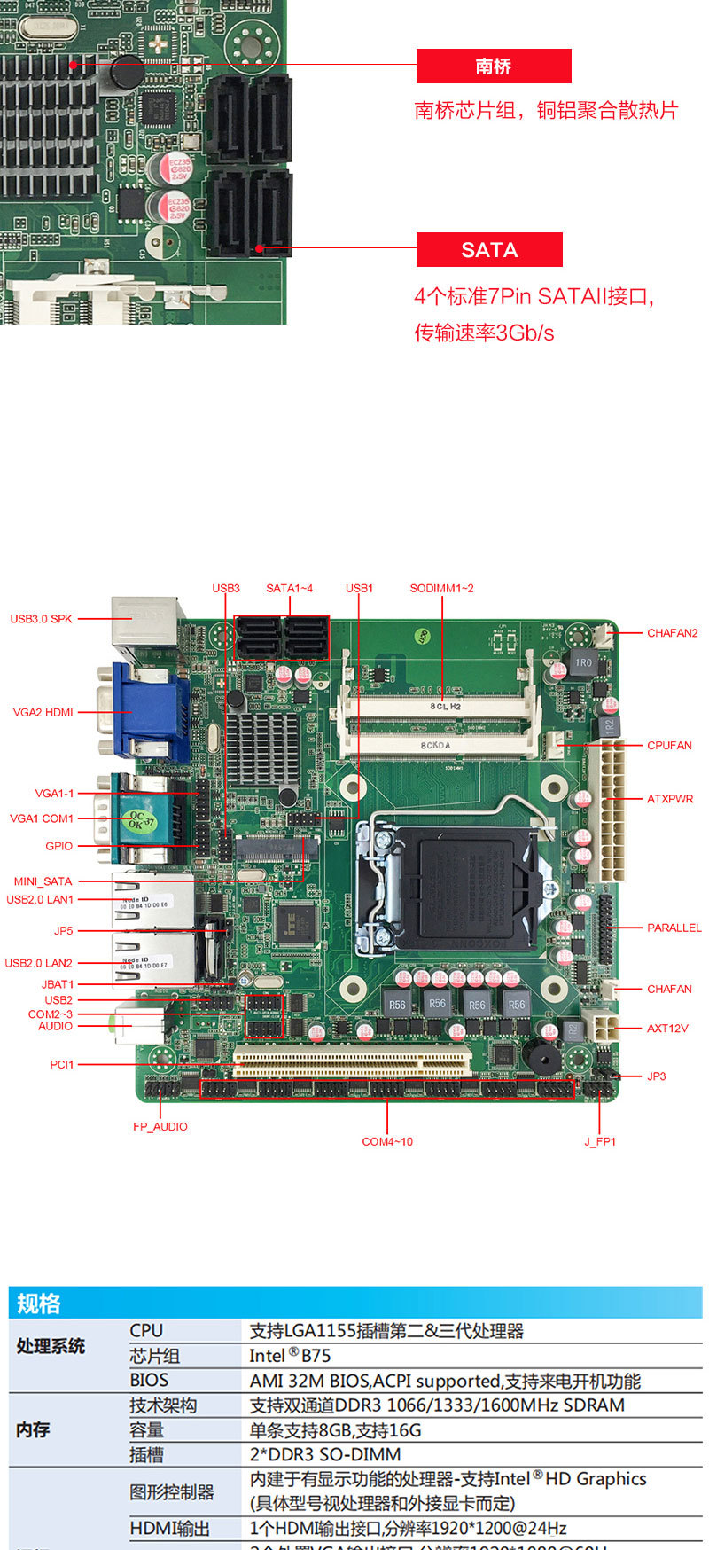 b75工控主板itx千兆网口10com金融自助机atm/vtn/vts/pci和gpio