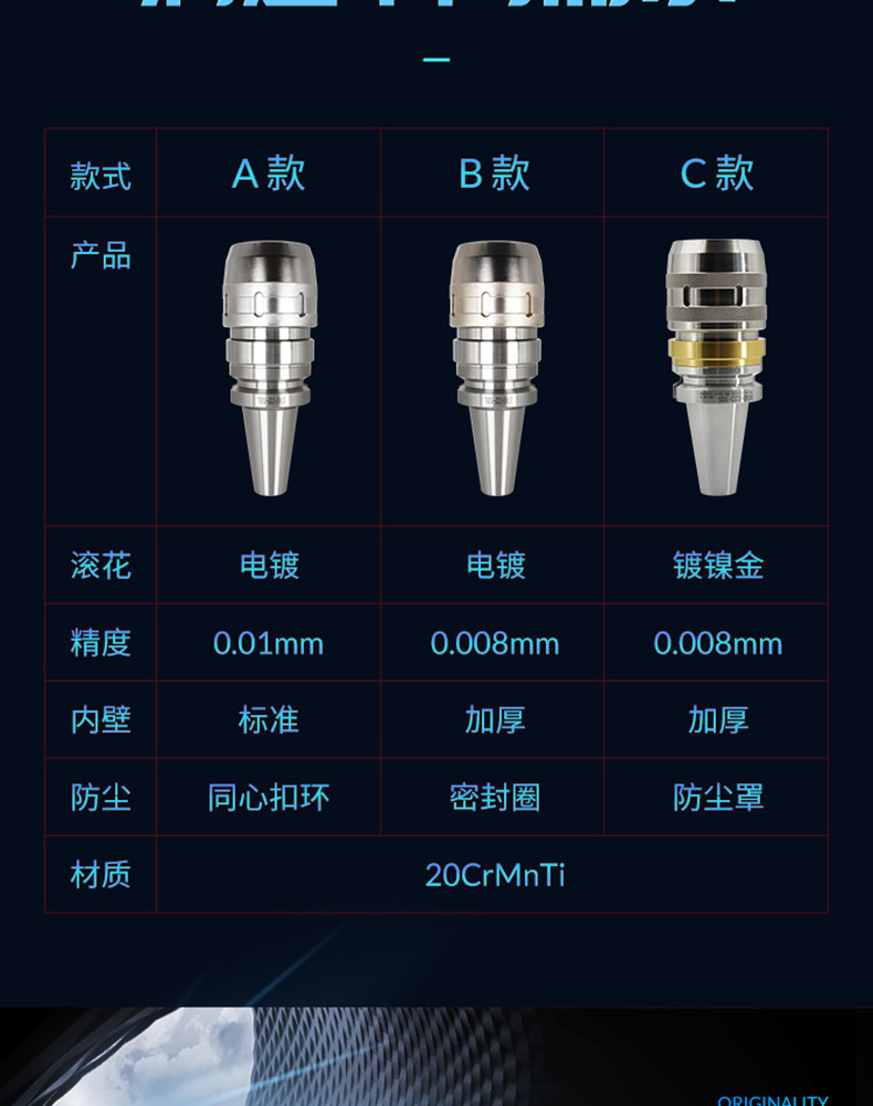 暴力开粗刀柄强力刀柄c32刀柄加工中心刀柄防水防尘加长款刀头