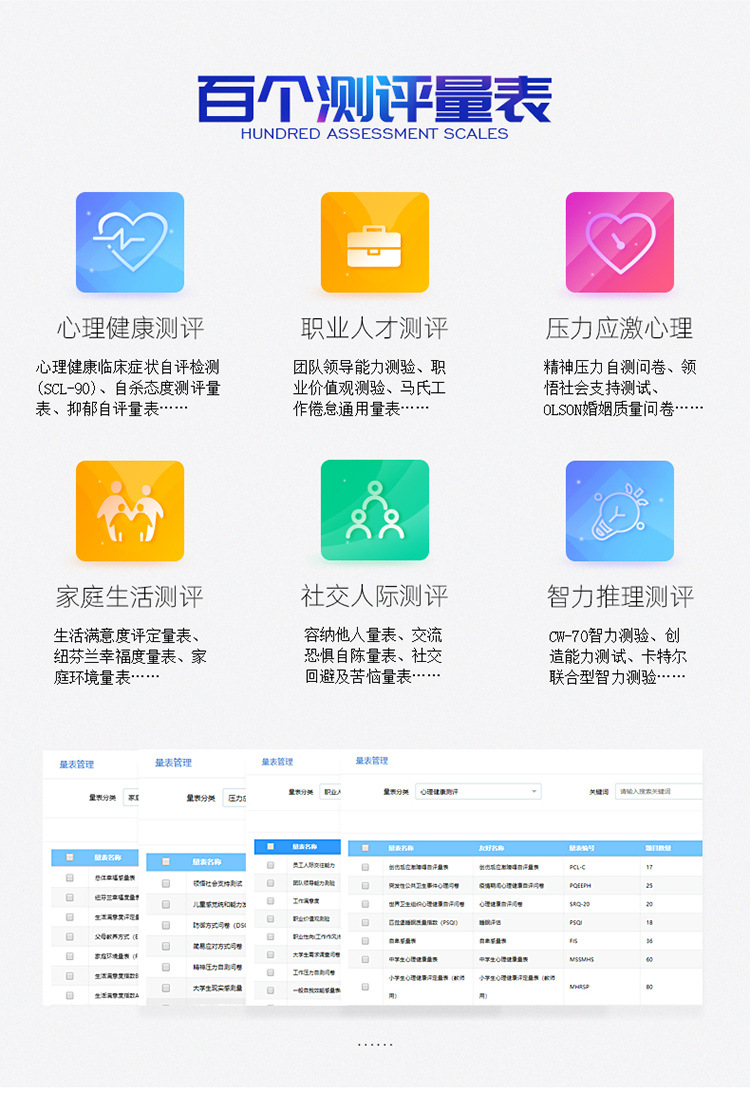 525心理测评档案管理系统学校测评软件网络版心理学量表 机构版