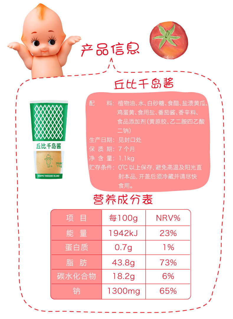 丘比千岛酱1.1kg挤压餐饮装蔬菜水果沙拉汉堡调味酱油炸食品蘸料