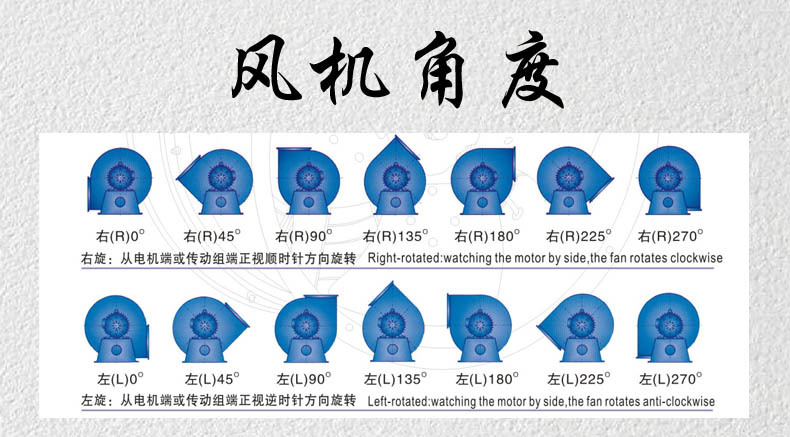 2风机角度 拷贝