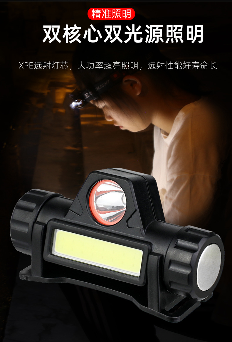 头戴式强光手电筒带充电超亮远射户外超轻小号多功能家用led头灯