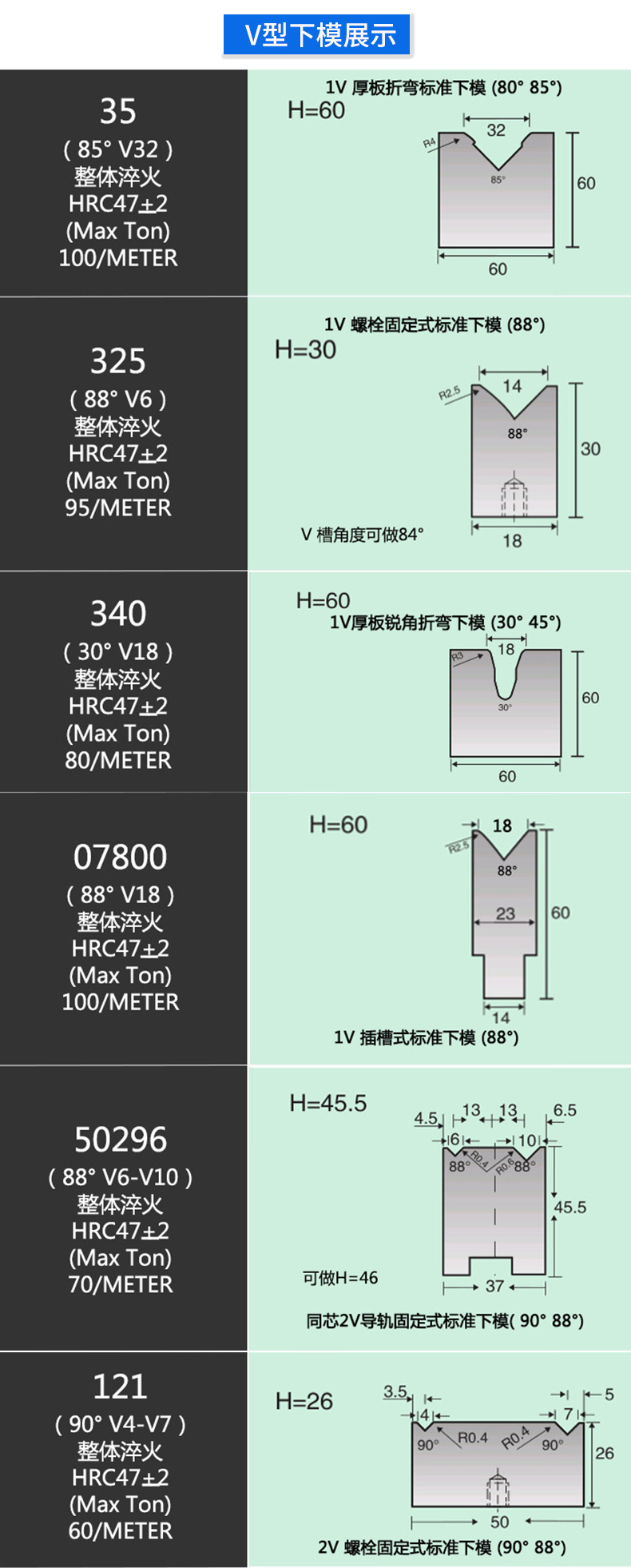 折弯机模具 折弯机下模折弯成型模非标定制折弯模具 amada2v下模