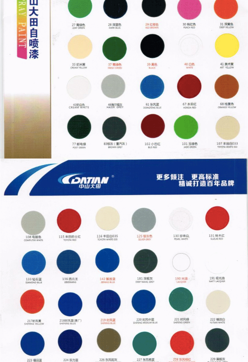 中山大田自喷漆汽车漆改色划痕修复修补防护漆金属手喷漆自动喷漆