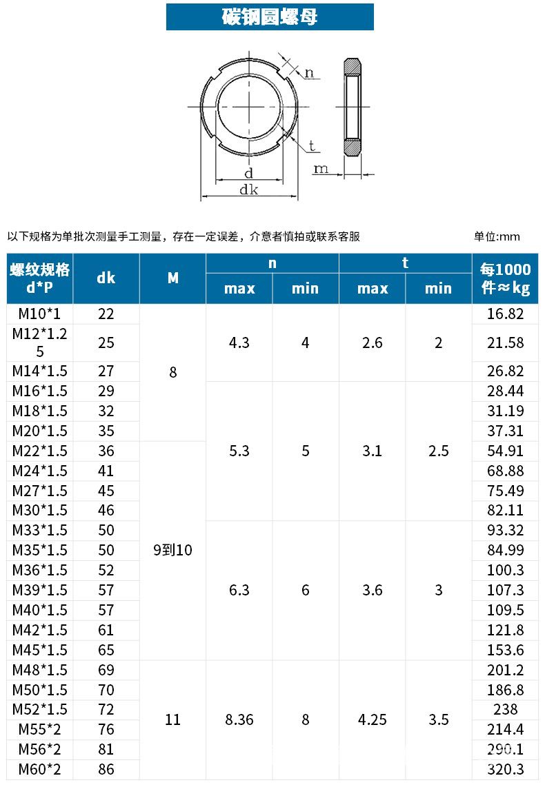 碳钢国标圆螺母 圆螺帽止退螺母 开槽螺母圆形螺母 锁紧螺母