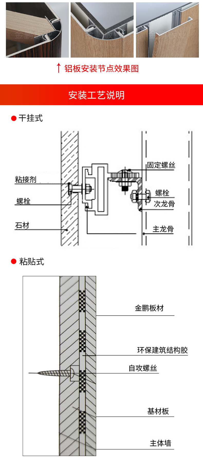 厂家供应 冰火板及铝合金配件组合