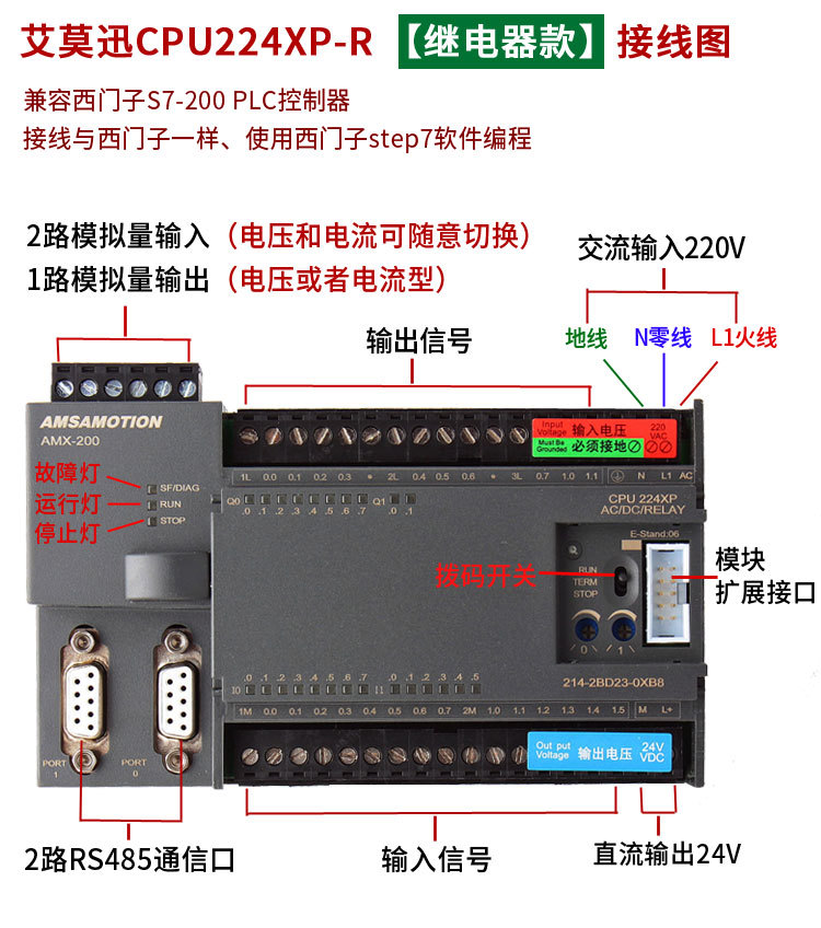 继电器型 国产plc s7-200 plc控制器cpu224xp 214-2bd23-0xb8