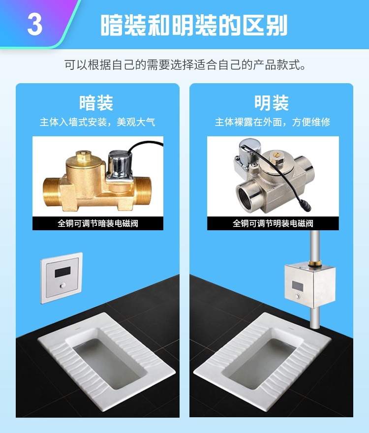 全自动红外线厕所感应冲水阀明装感应式大便器暗装蹲便器冲水阀