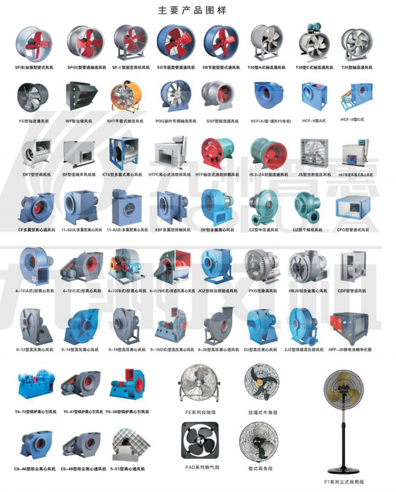 380类型抽风机涡轮头材质铝合金叶片数6风机压力中压风机通风机种类