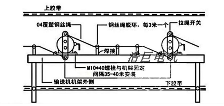 双向拉绳开关jlk4-s jlk4-z手动 自18动输送带工矿急停保护装置