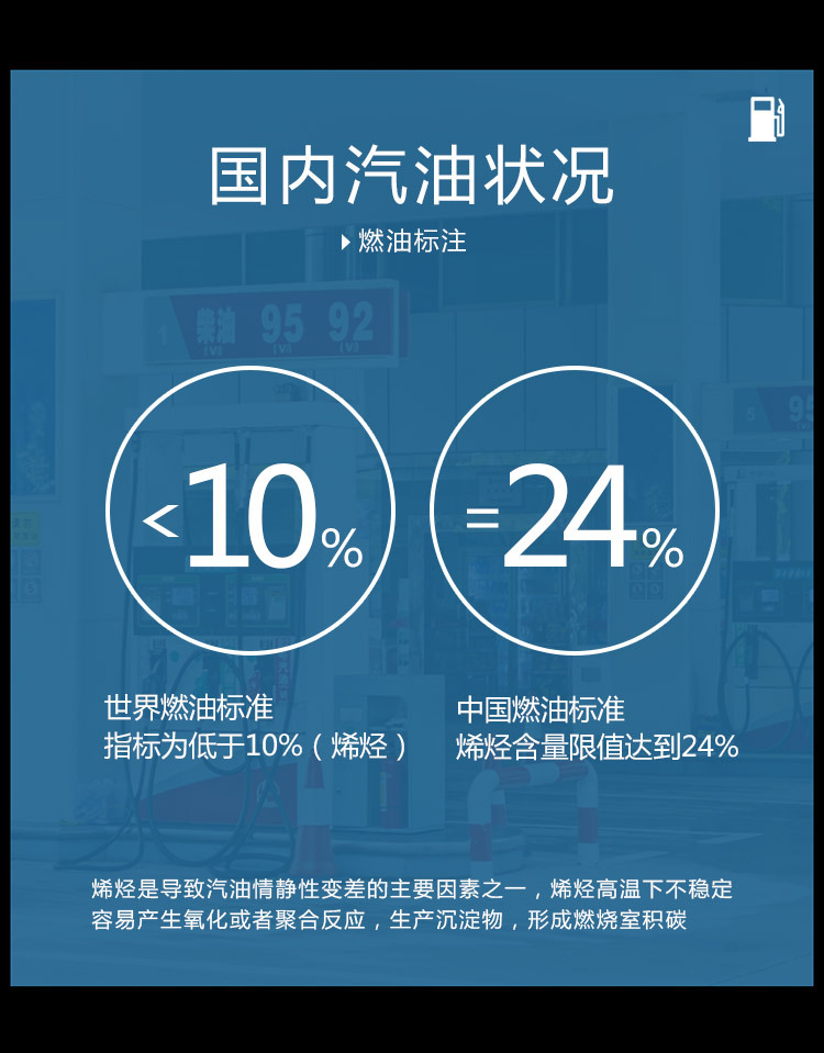 【正品】中石化永驰海龙燃油宝除积碳汽油添加剂汽车节油宝清洗剂