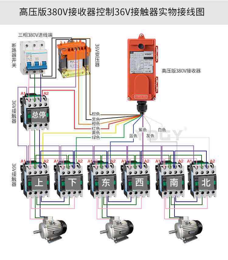ydgy遥控器无线工业遥控器行车遥控器天车遥控器f21e1b