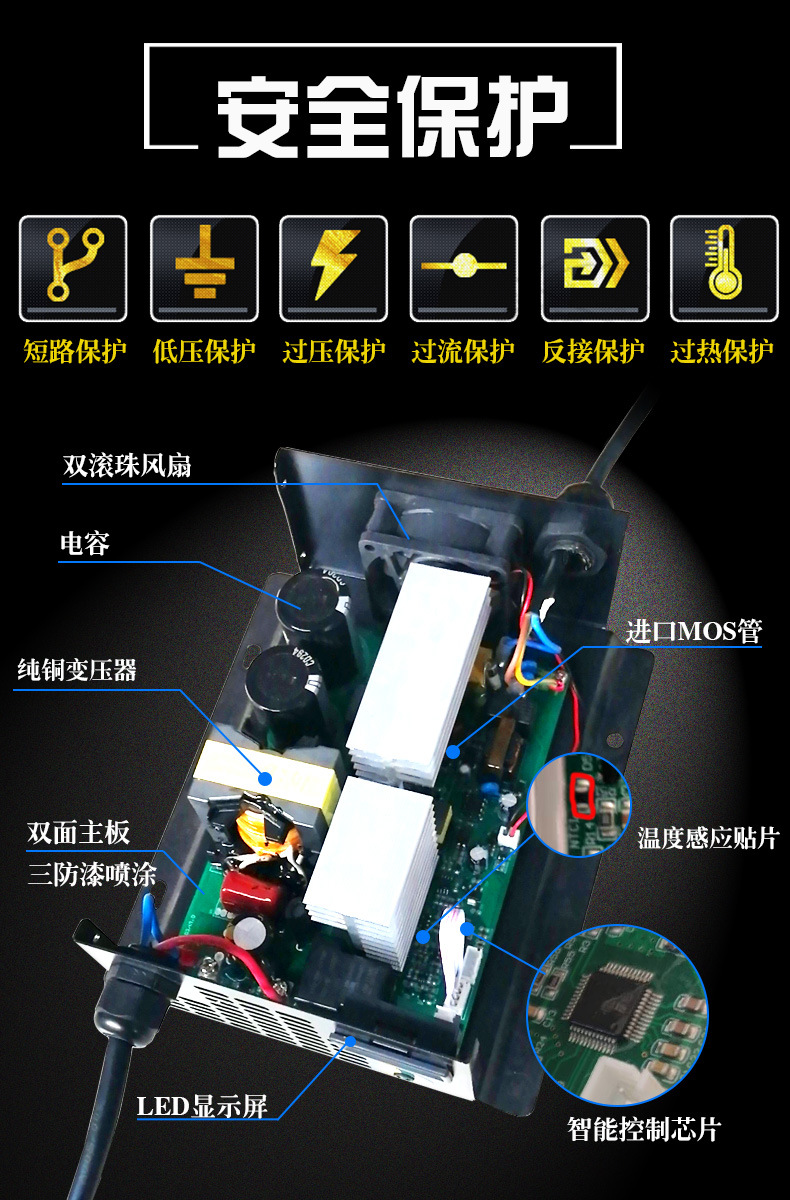 新能源大功率电动车电动三轮四轮汽车电瓶充电器48v60v72v充电机
