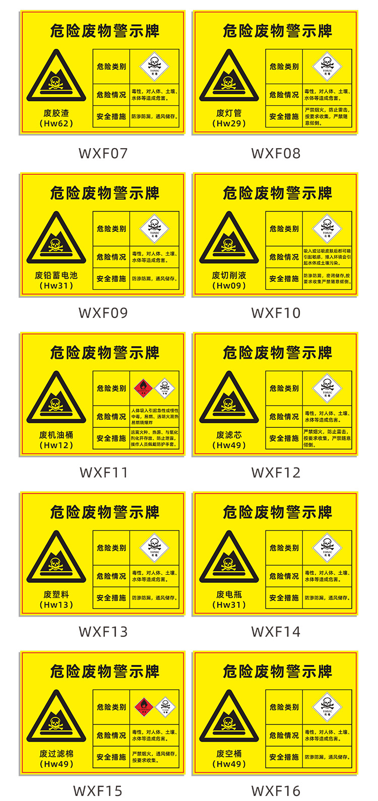 危险废物警示标识牌三角骷髅头警告贴危废排放口有害化学品标志牌