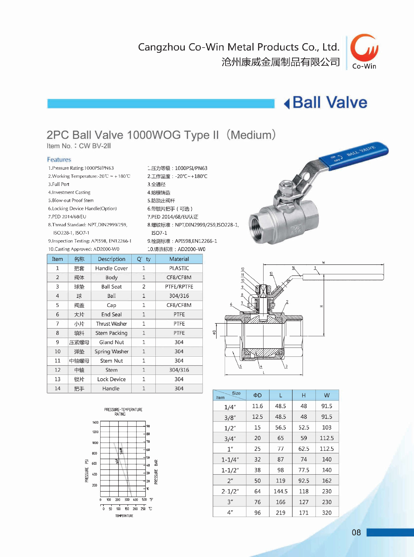 二片式内螺纹球阀 1/2" 304/不锈钢 1000wog丝扣球阀