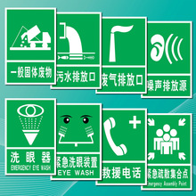 安全标识牌一般固体废物噪音噪声排放源废气污水排放口标示贴TIP