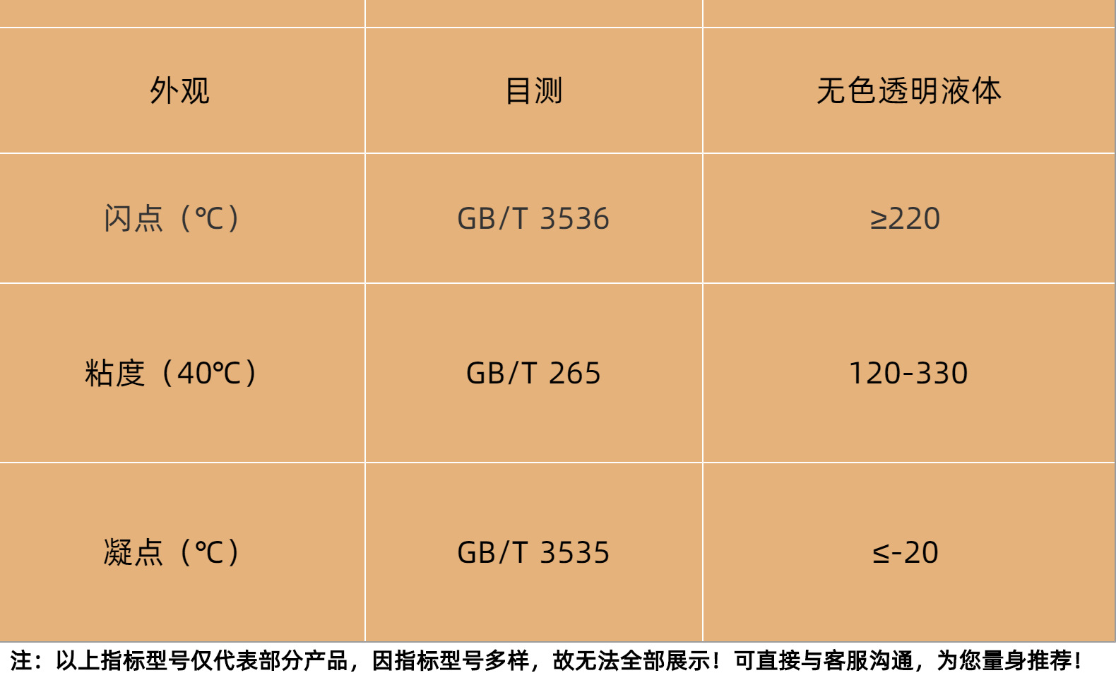 厂家直发4010环烷油 塑胶跑道用新疆克拉玛依环烷油可试用样品