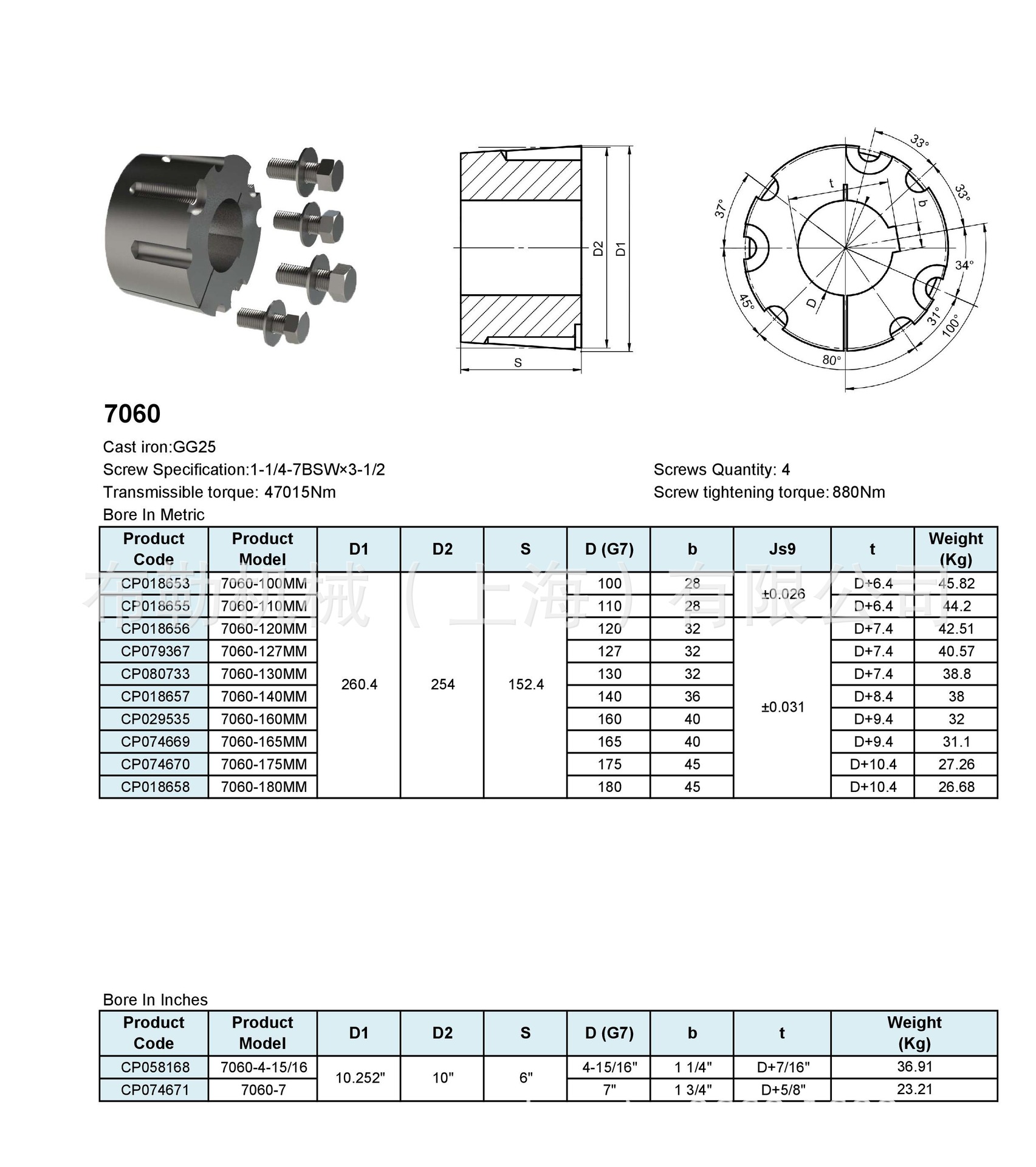 电机皮带轮涨套/胀紧套英制7060 锥套 孔径7inch 7060-7