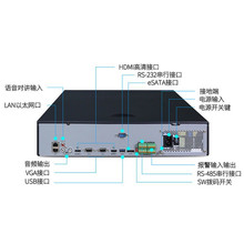 海康威视DS-8632N-K8 32路8盘位高清网络硬盘录像机