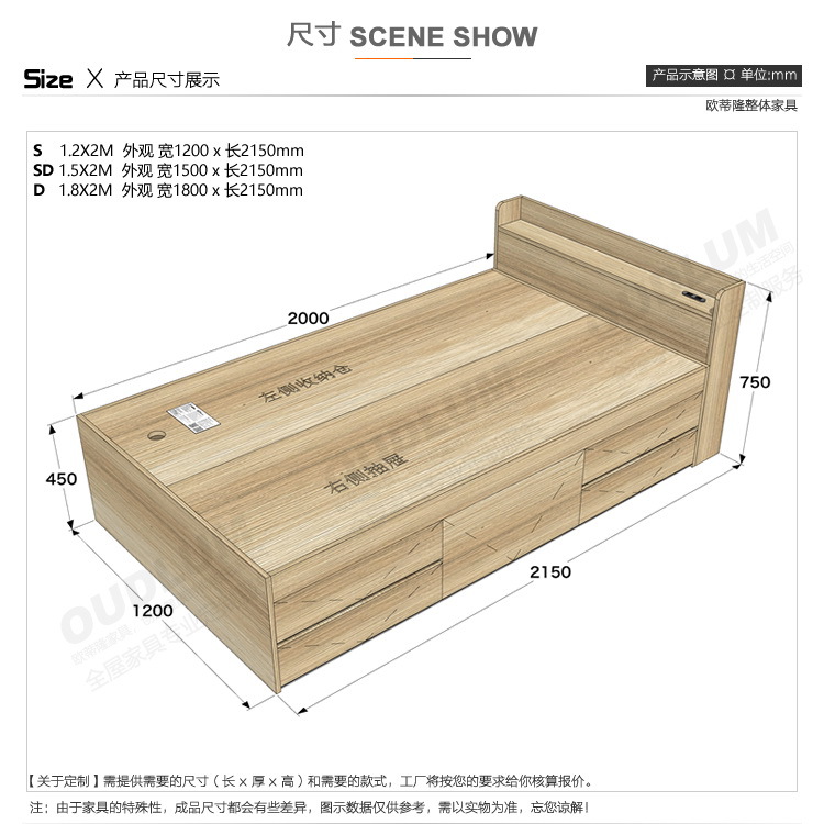 2*2m床需配床垫尺寸1200x2000xd100mm)