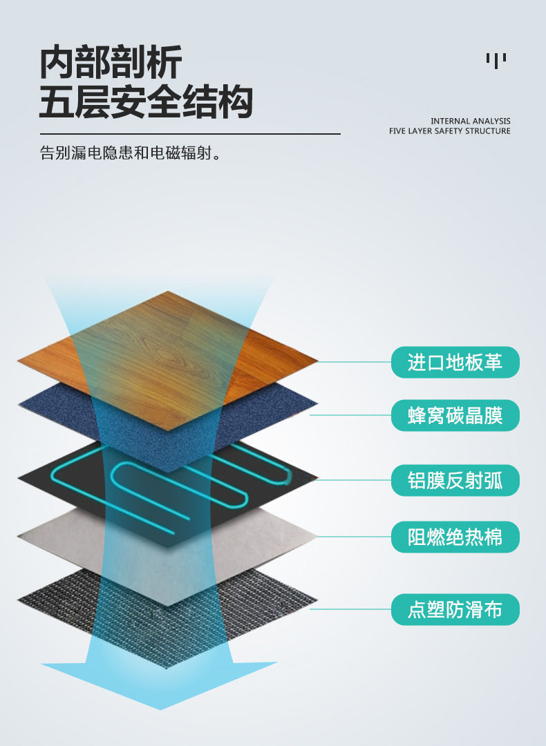 碳晶地暖垫冬季办公室电热地毯暖脚神器客厅电地暖家用移动地垫