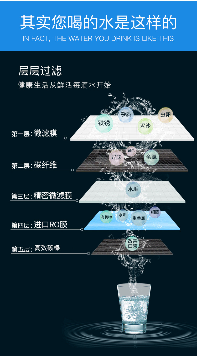家用净水器后置小t33滤芯烧结碳棒纯水超滤通用优质后置椰壳滤芯