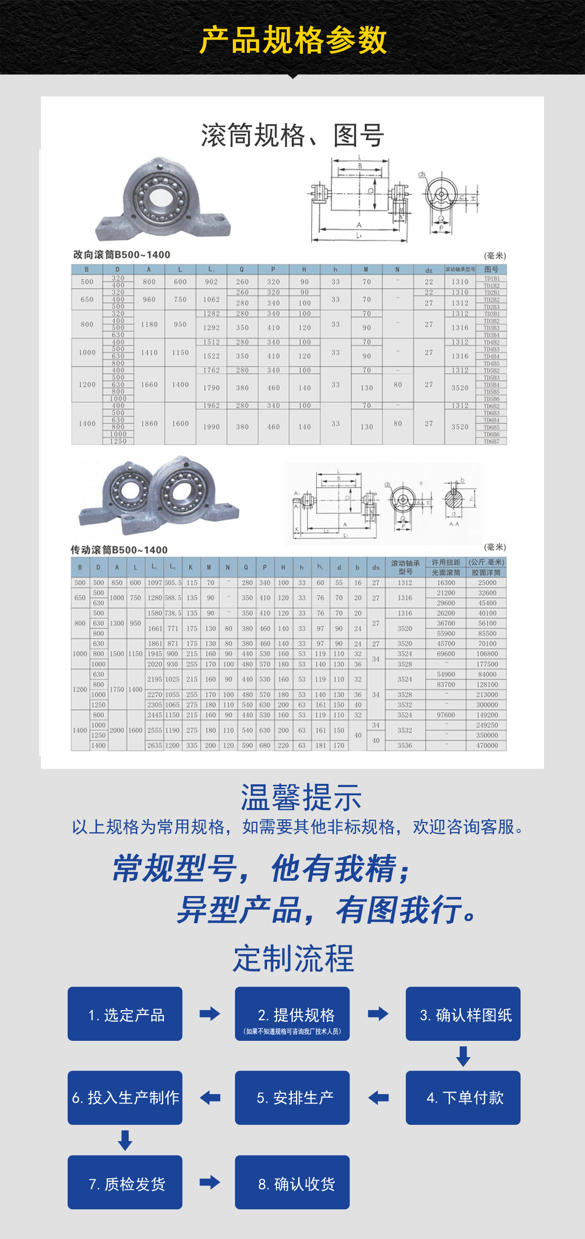 外置改向动力滚筒 电动微型托辊滚筒 流水线输送带传动改向滚筒