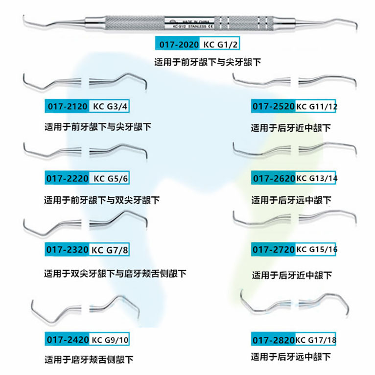 牙科 上海康桥9x1洁治器套装 洁治器牙刮匙套装 龈下刮治器