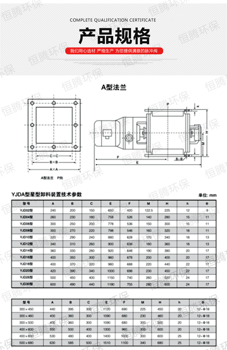 yjd8ab星型卸灰阀转龙式卸料器针轮摆线减速机卸料阀定量出料阀