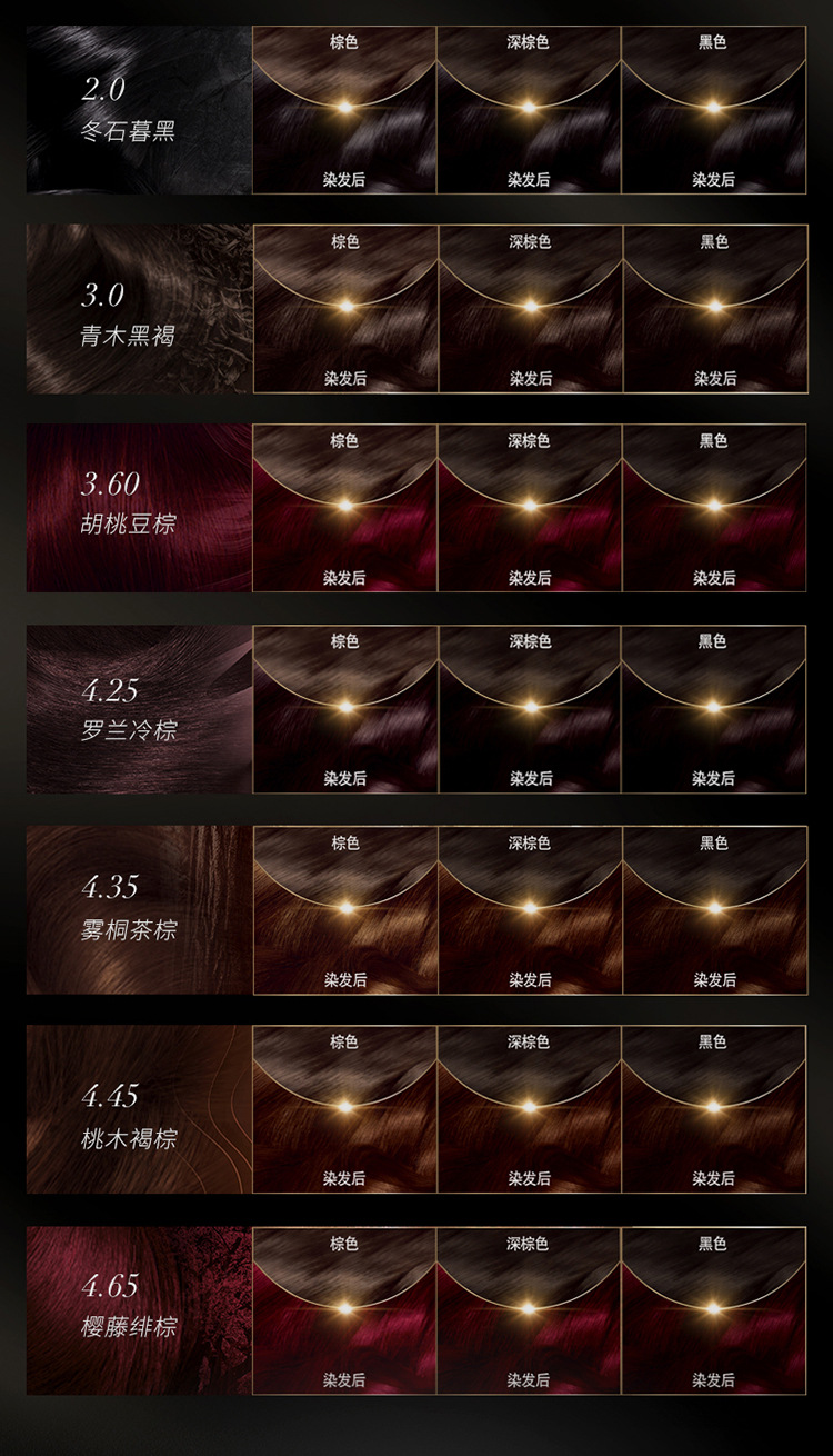 欧莱雅臻萃精华油染发霜自然无氨植物精华染发剂在家染发膏女_商城_蔡