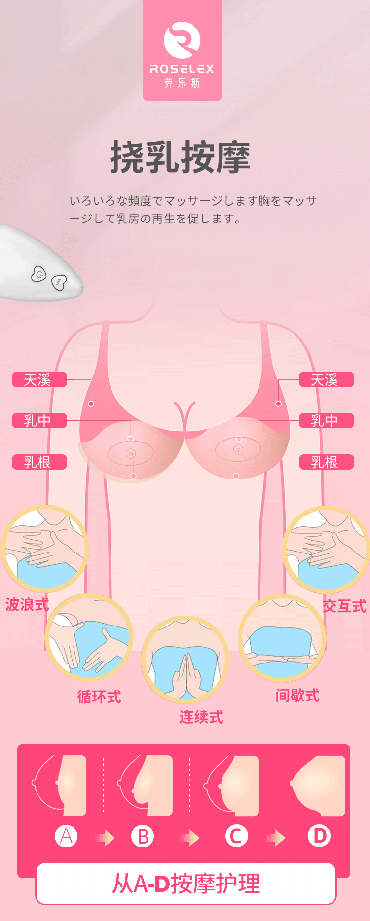 roselex劳乐斯 天使乳房按摩器遥控撩乳器乳头刺激情趣性用品成人