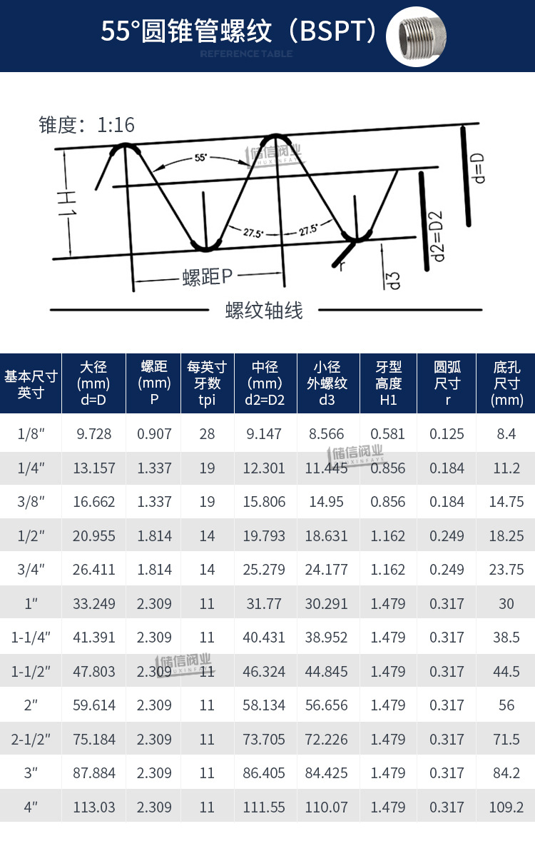 中大三通详情-750_13