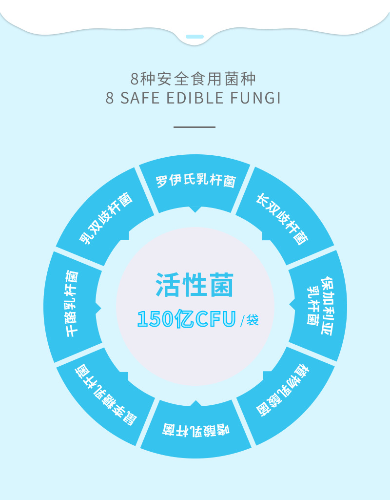 成人益生菌粉复合活性益生菌非软糖益生元冻干粉固体饮料厂家批发
