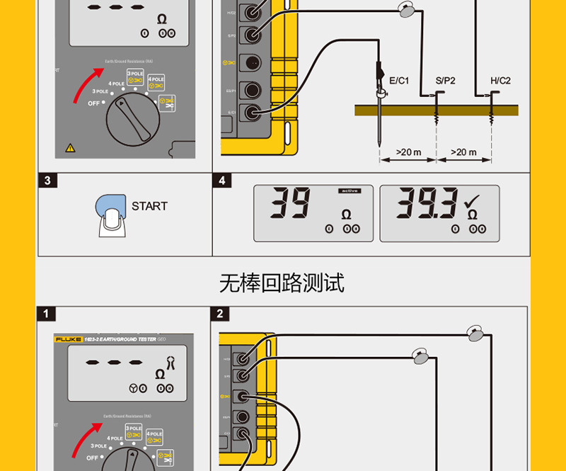 fluke/福禄克 接地电阻测试仪1621/3/5-2 kit 高精度数字接地摇表