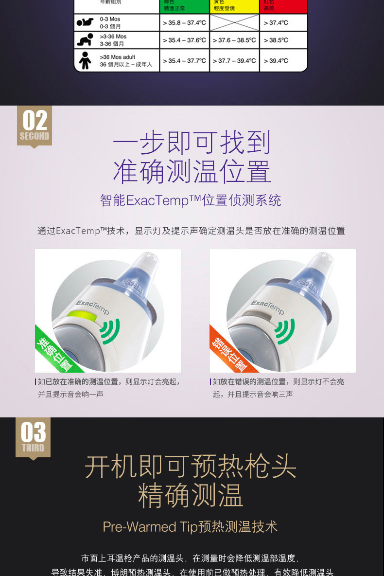 国行版德国博朗红外耳温计枪原装进口irt6520体温计体温枪婴儿童