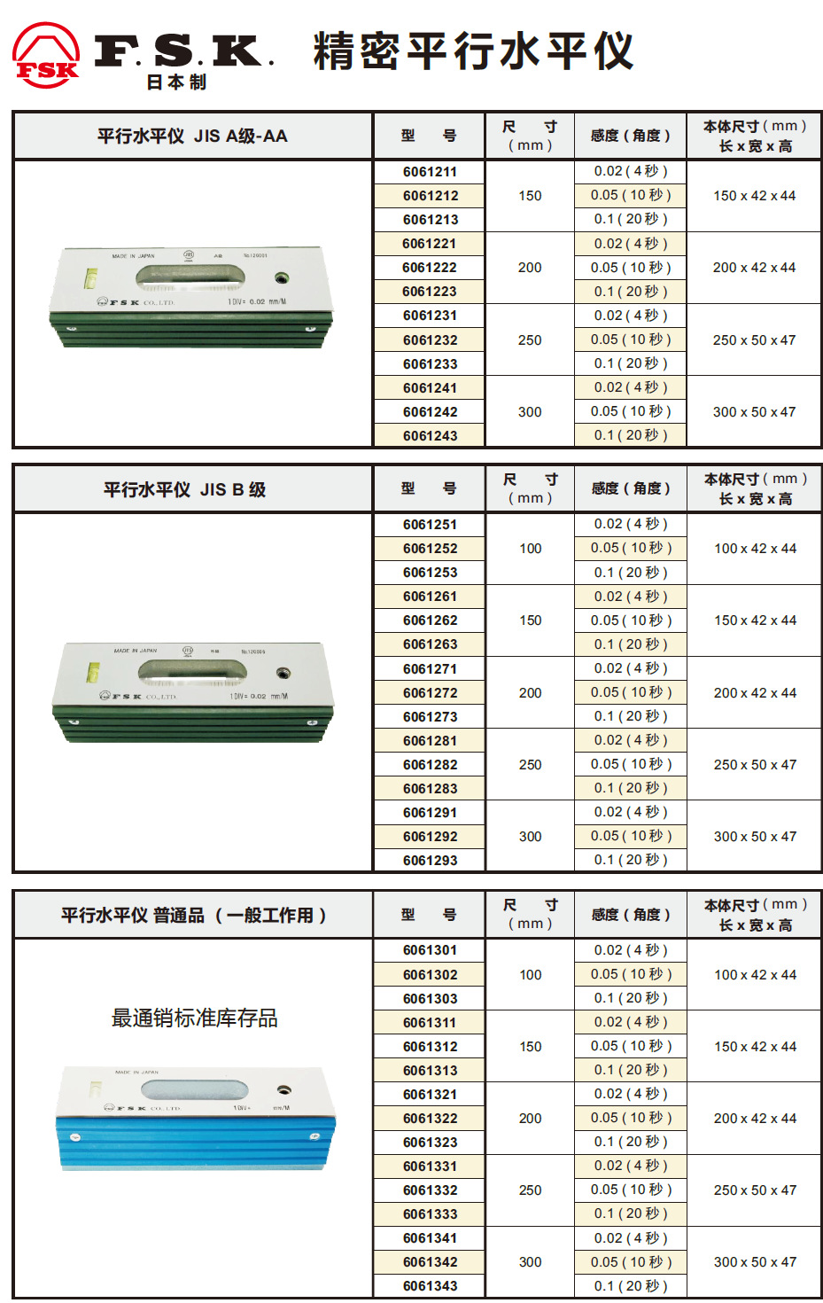 s.k精密平行水准器200/0.05mm长条式水平尺6061222型号fla1-200