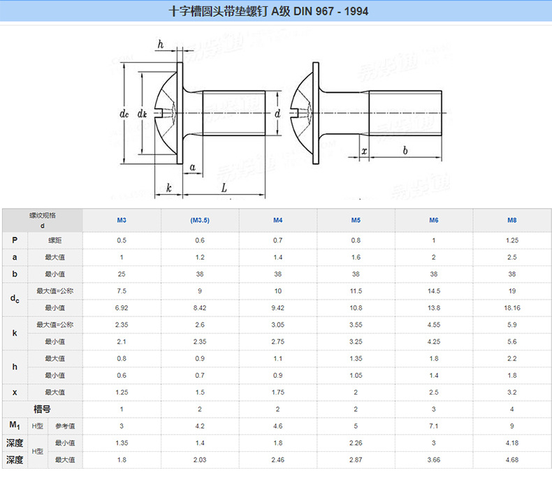 304不锈钢带垫十字花圆头机螺丝 带介螺钉m3m4m5m6带垫机钉