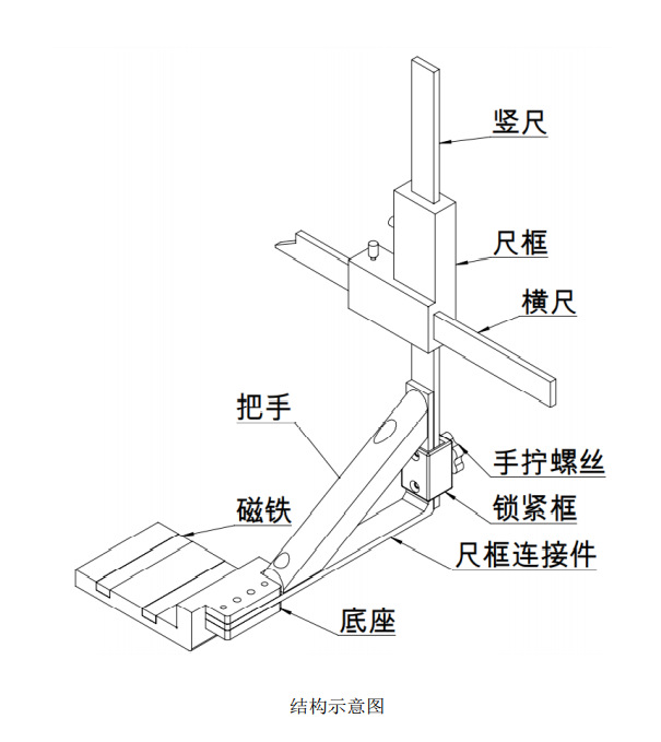 襄阳联杰全新道岔尖轨侧磨量及降低值检测尺 厂家直销 限时特优