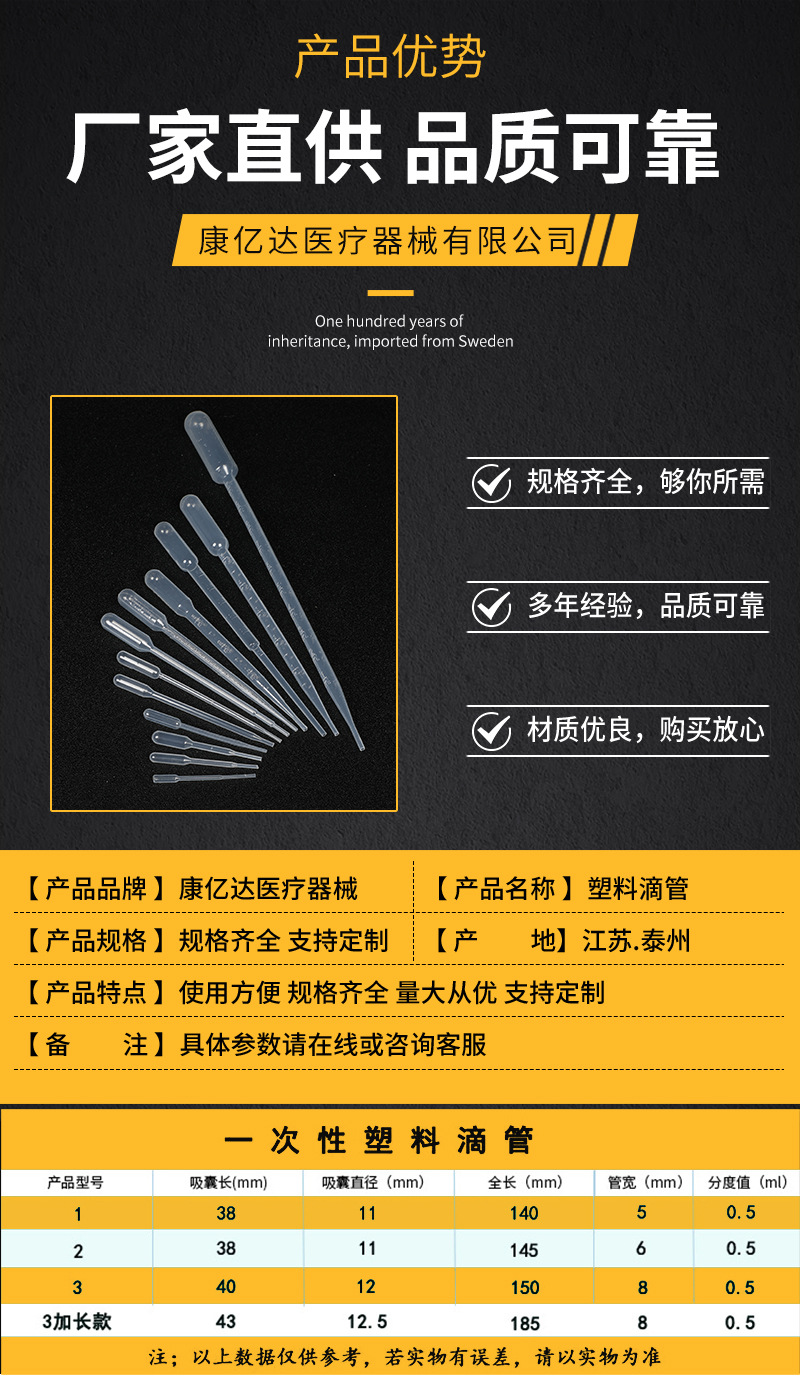 规格塑料滴管货号01材质塑料是否进口否产地江苏泰兴跨境属性订购说明