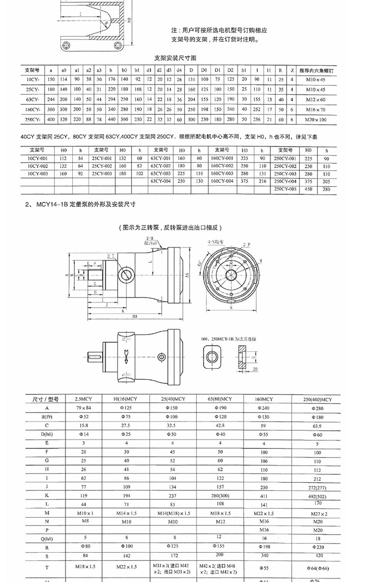 10/16/25/40/63/80/100/160/250ycy14-1b江苏恒源液压轴向柱塞泵