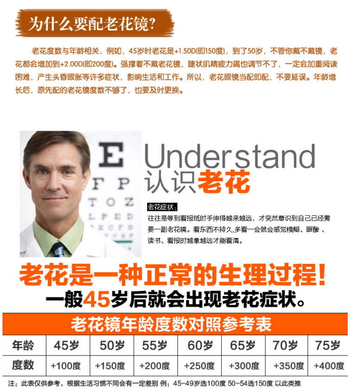 老花镜可折叠防蓝光远近两用男女高清舒适便携中老年气质